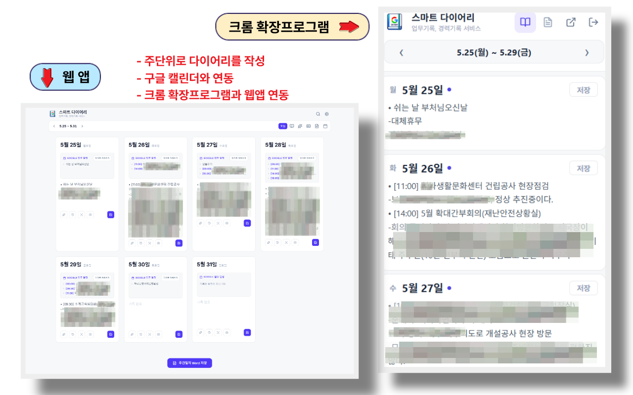 주간 업무일지 & 크롬 확장프로그램