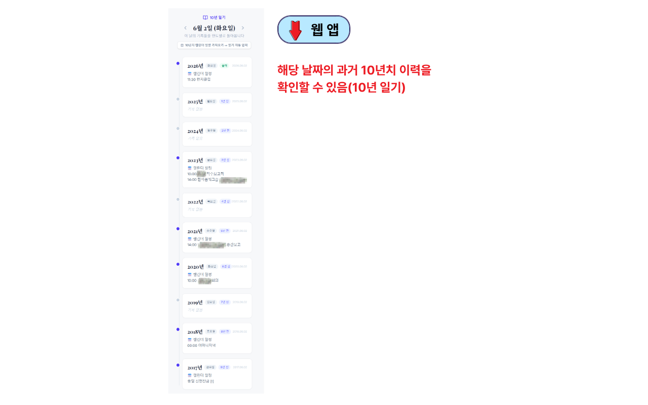 10년 일기
